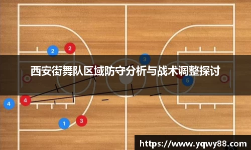 西安街舞队区域防守分析与战术调整探讨